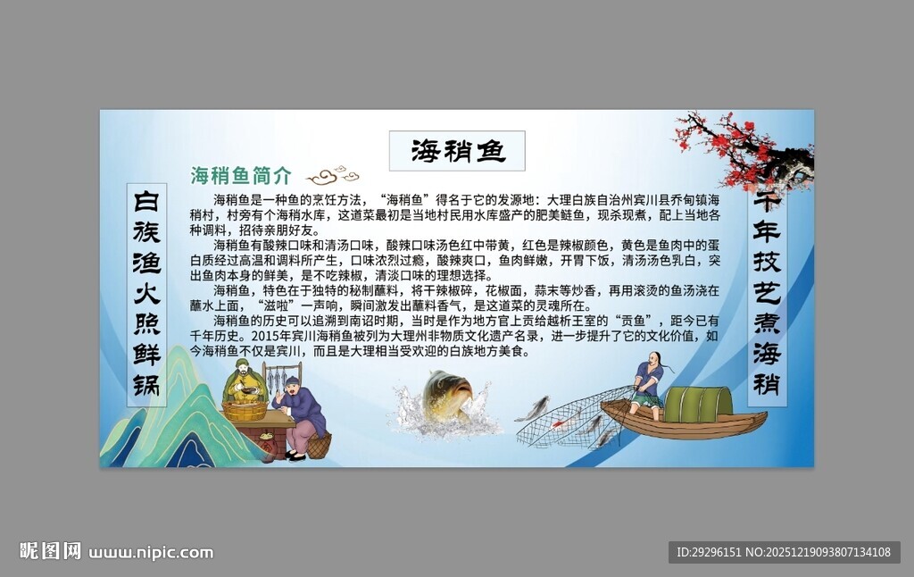 诚信美德宣传海报