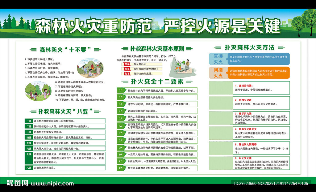 森林防火展板