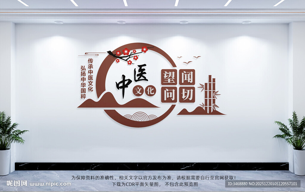 中医文化墙