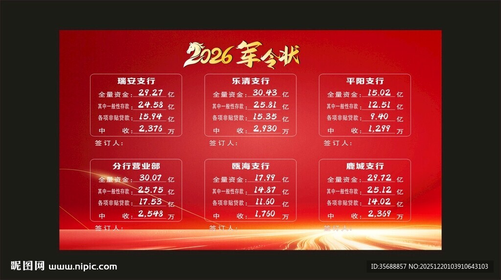 红色 承诺 军令状