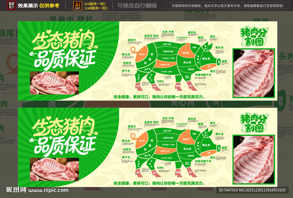 猪肉部位图 猪海报