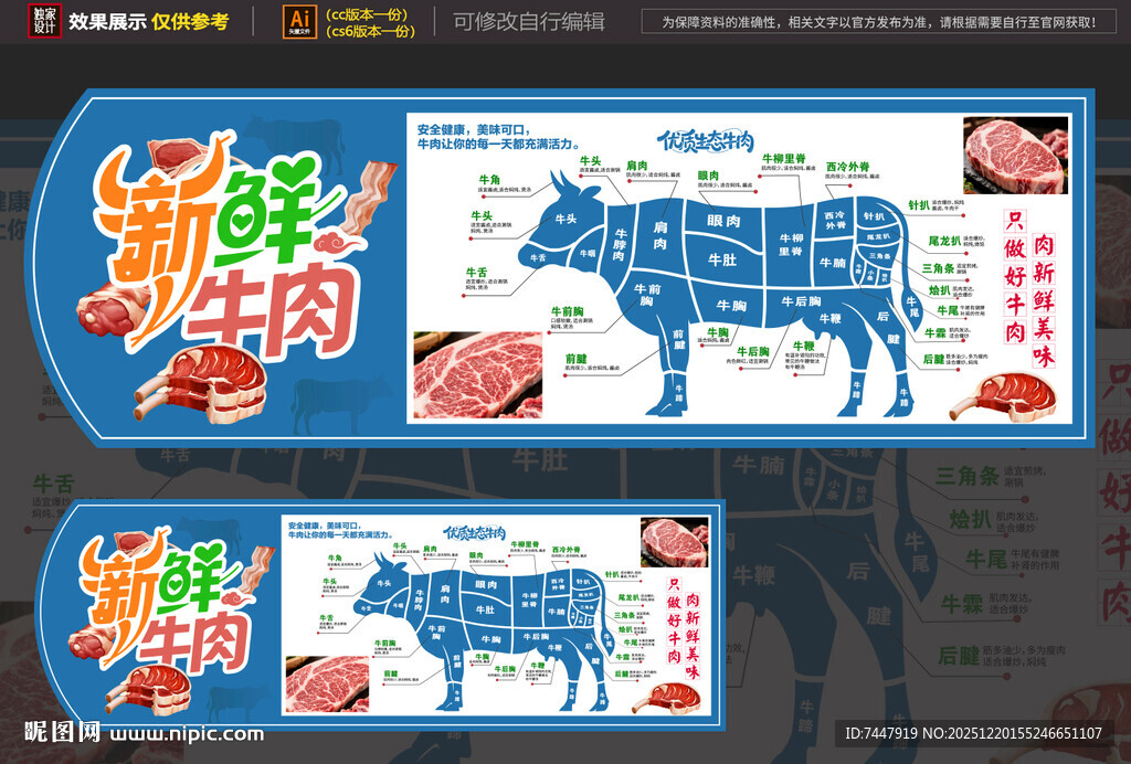 牛肉分割海报