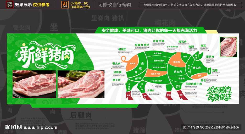 猪肉分割海报