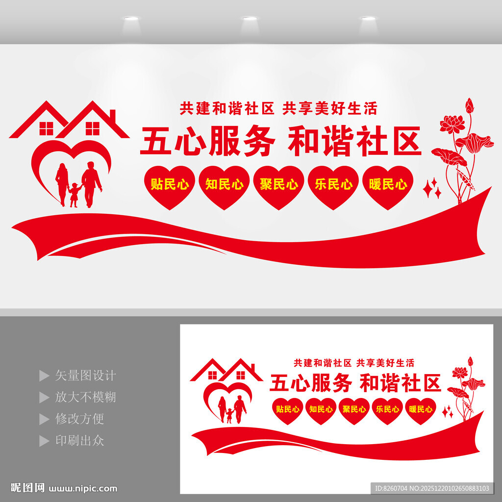 社区五心服务文化墙