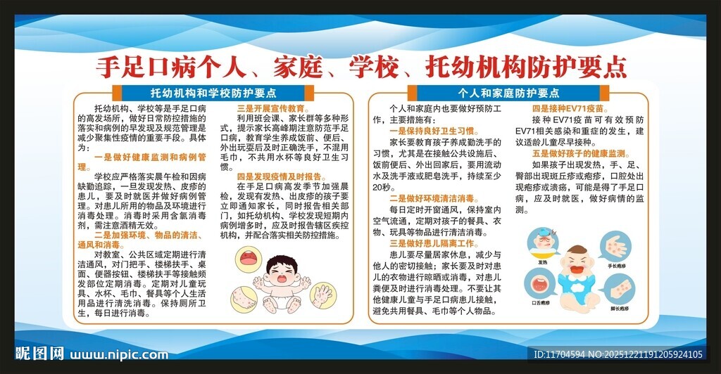 预防手足口病知识宣传栏