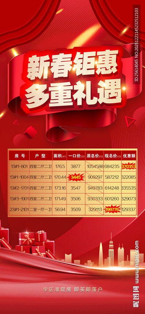 地产朋友圈海报