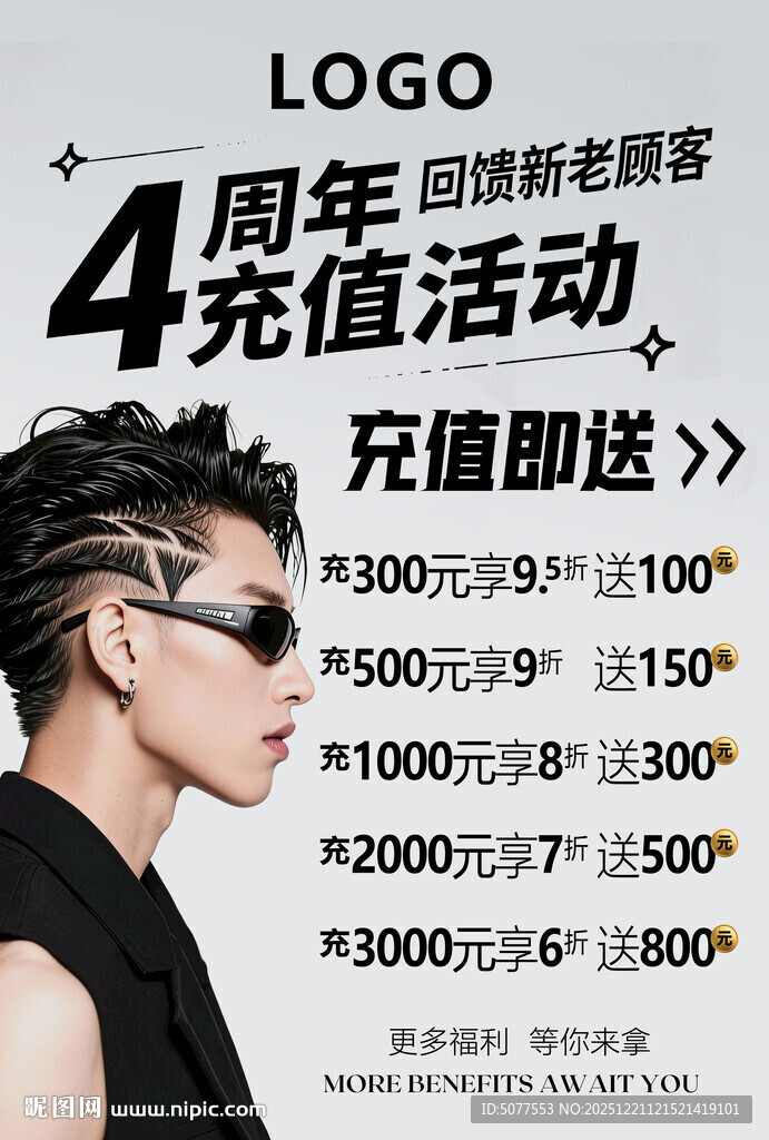 时尚美发 周年回馈充值活动海报