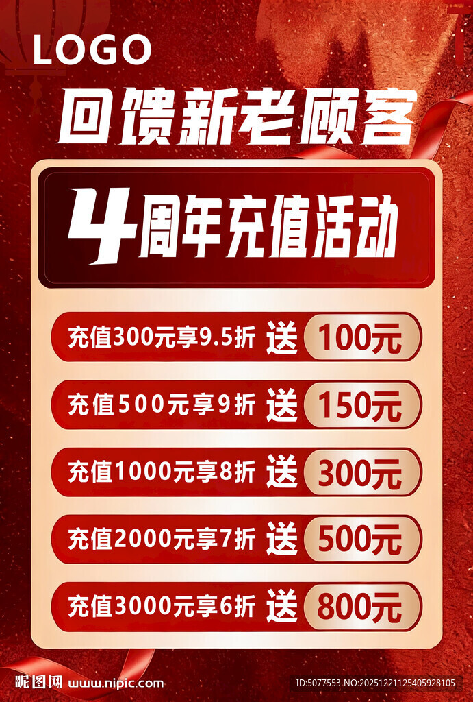 充值送 回馈新老顾客 周年活动