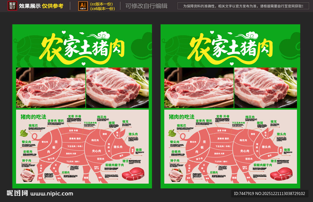 猪肉分割海报