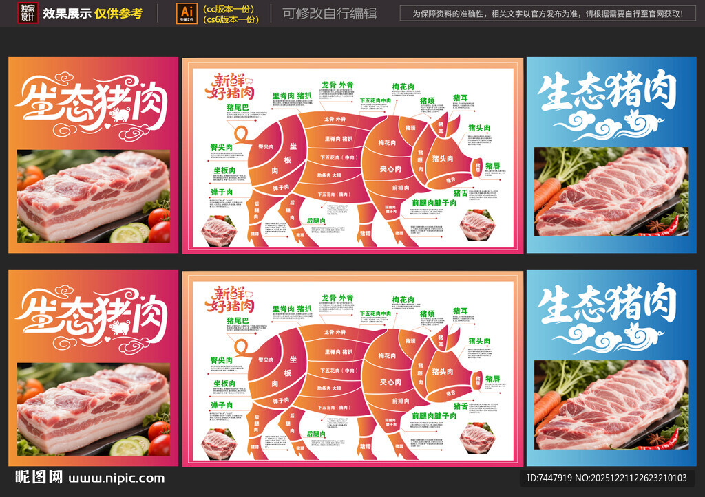 猪肉分割展示图
