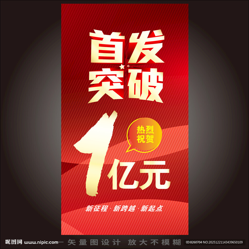 热烈庆祝首发突破1元亿