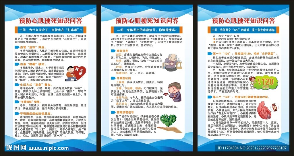 心梗救治日展板