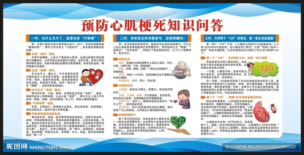 心梗救治日宣传栏