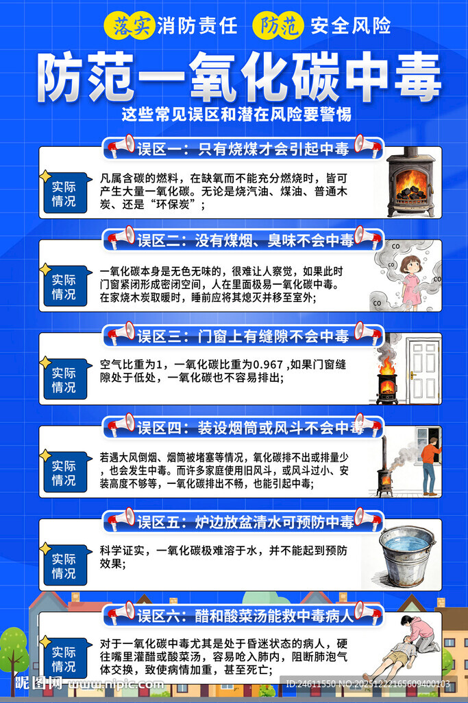 防范一氧化碳中毒宣传海报