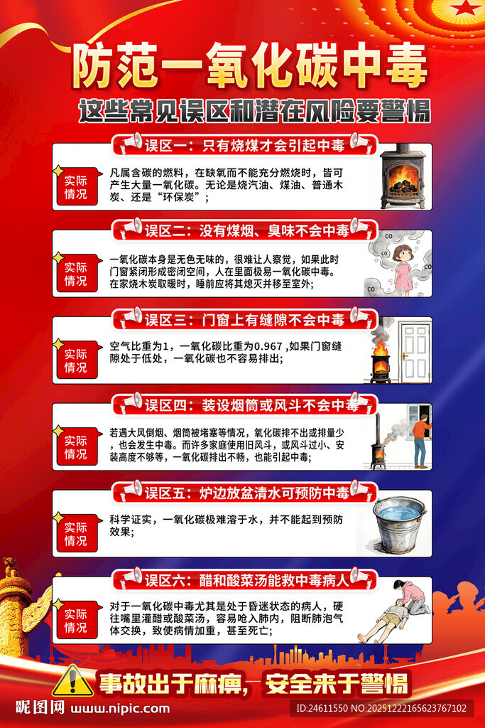 防范一氧化碳中毒宣传海报