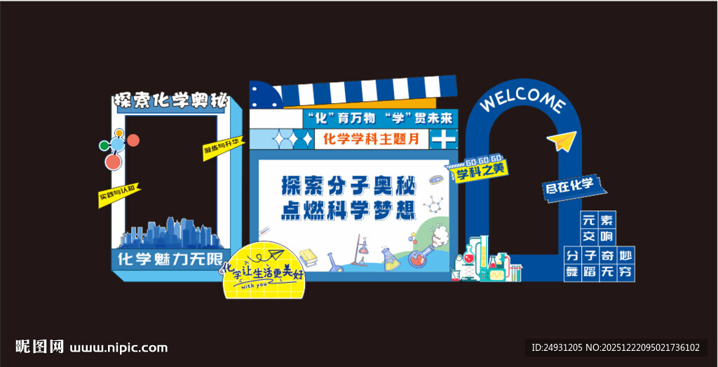 化学学科主题月美陈拍照框