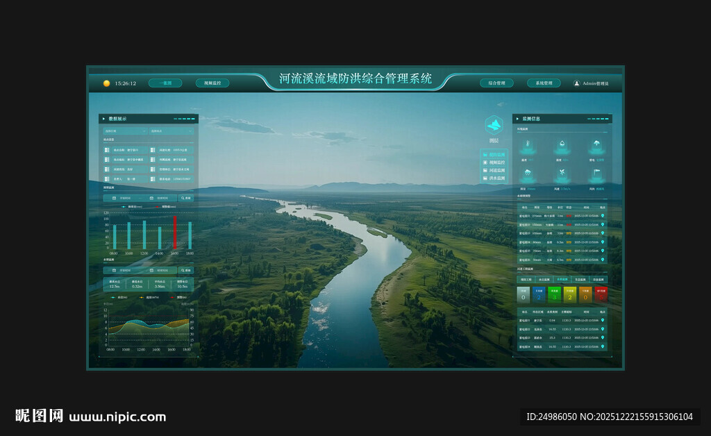水利河流数据可视化大屏