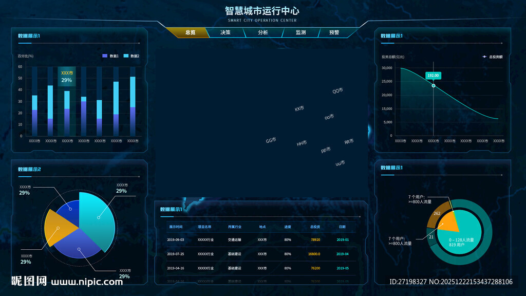 科技感数据可视化界面