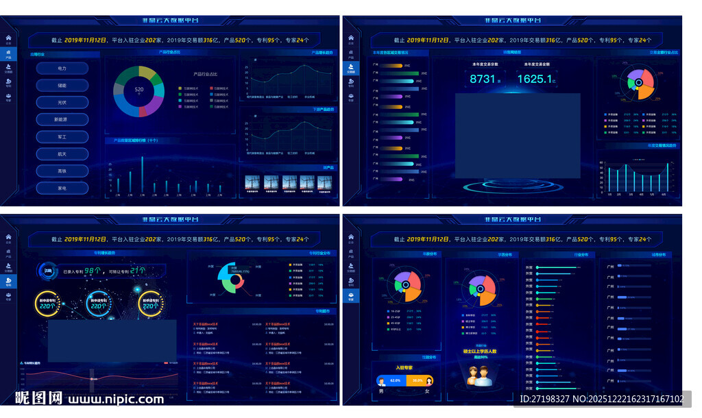 科技感数据可视化界面
