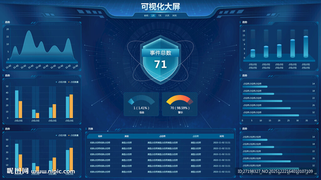 科技风数据安全可视化界面