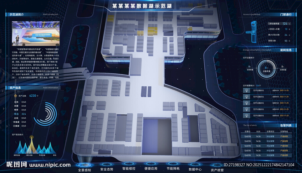 科技感大数据可视化智能界面全套