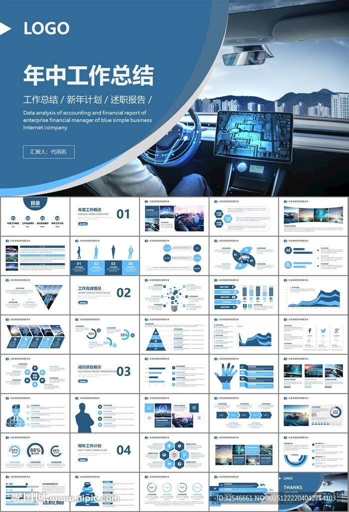 无人驾驶无人车商业计划书PPT