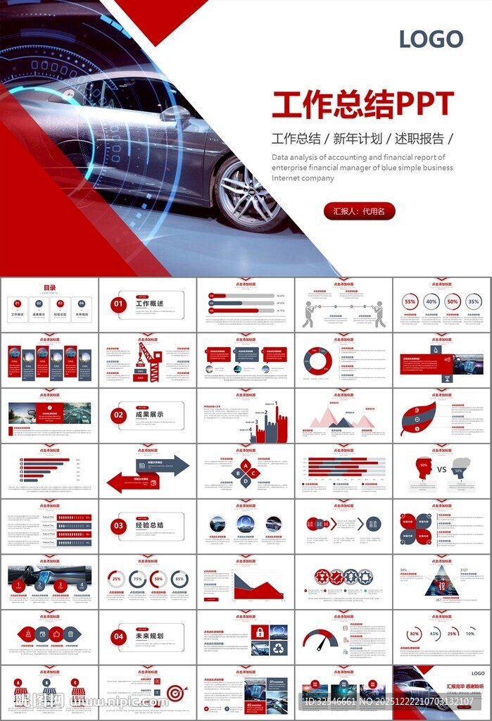 无人驾驶无人车商业计划书PPT