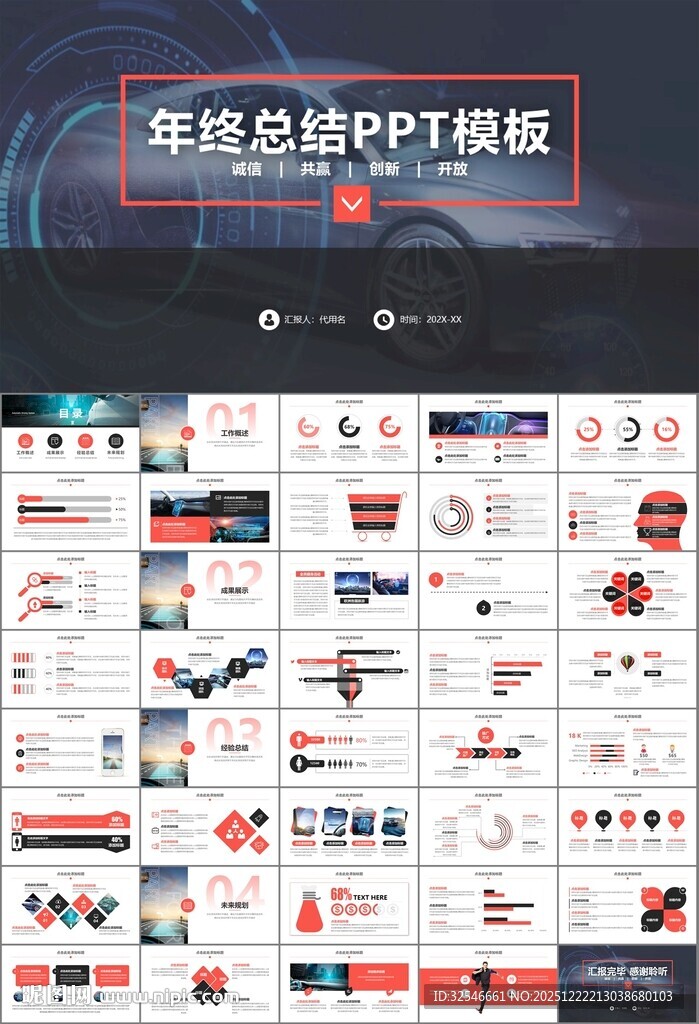 无人驾驶无人车商业计划书PPT