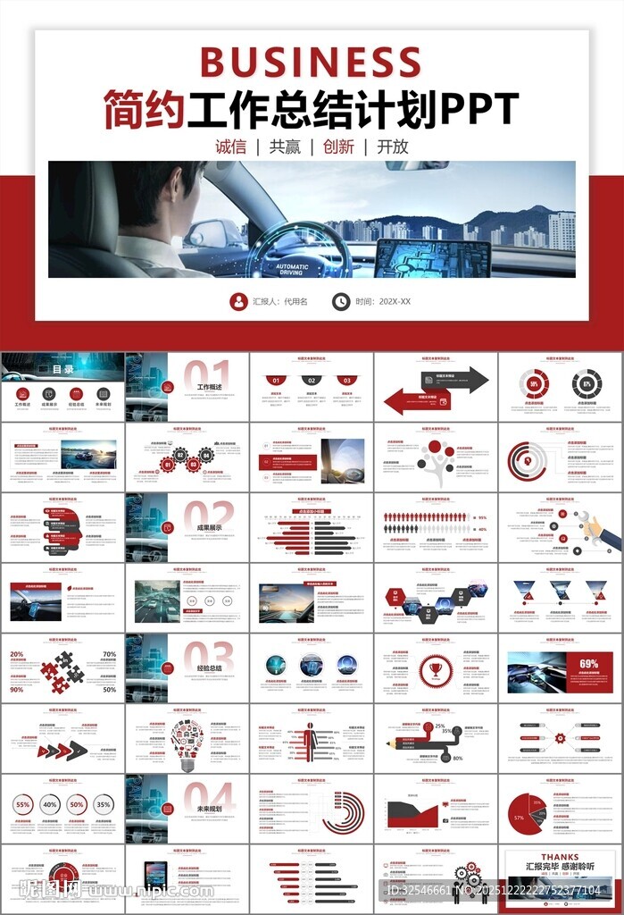 无人驾驶无人车商业计划书PPT