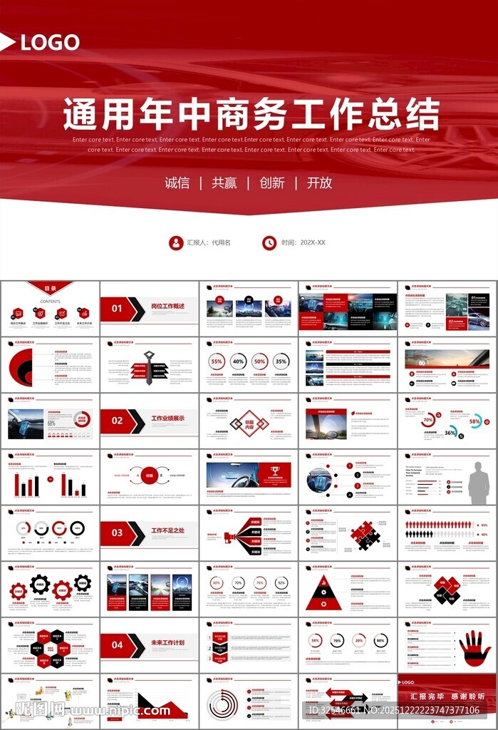 无人驾驶无人车商业计划书PPT