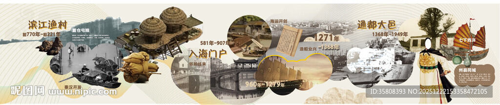 渔村沧桑变迁文化