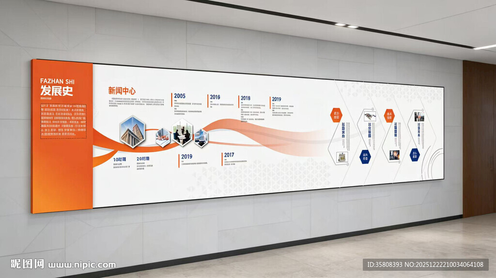 企业历程文化墙