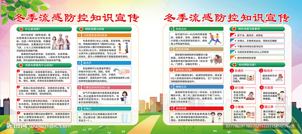流感宣传栏