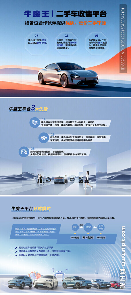 二手车平台 广告长图