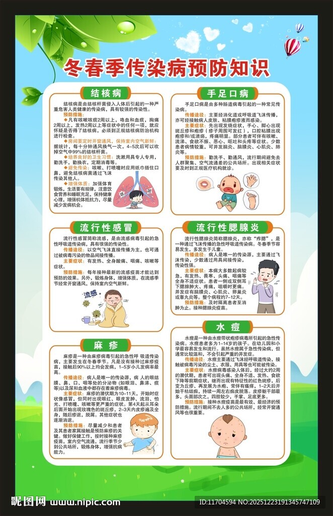 传染病预防知识海报