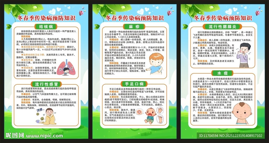 传染病预防知识展板