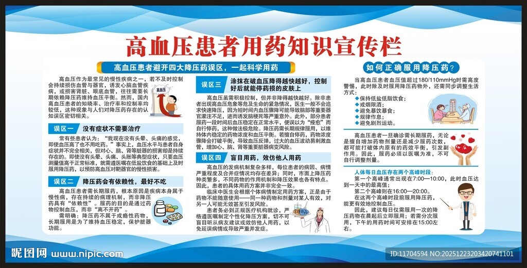 高血压日宣传栏