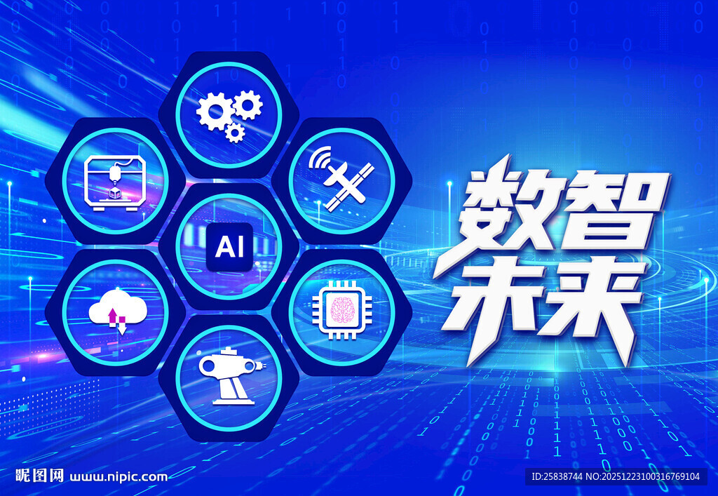 数智未来科技图标展示