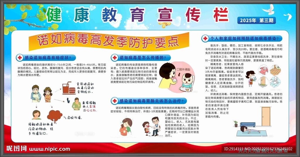 健康宣传栏海报