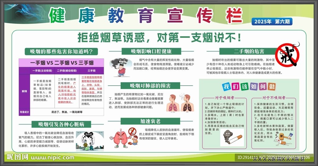 第6期健康宣传栏