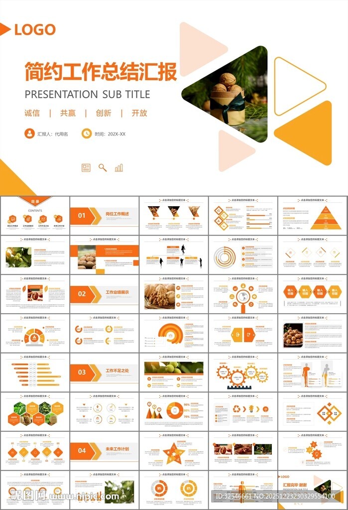 精美核桃种植产业总结计划ppt