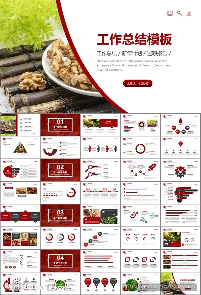 精美核桃种植产业总结计划ppt