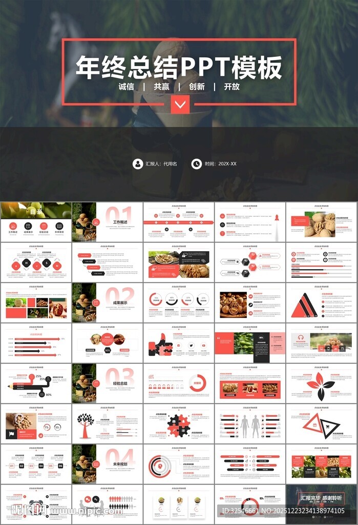 精美核桃种植产业总结计划ppt
