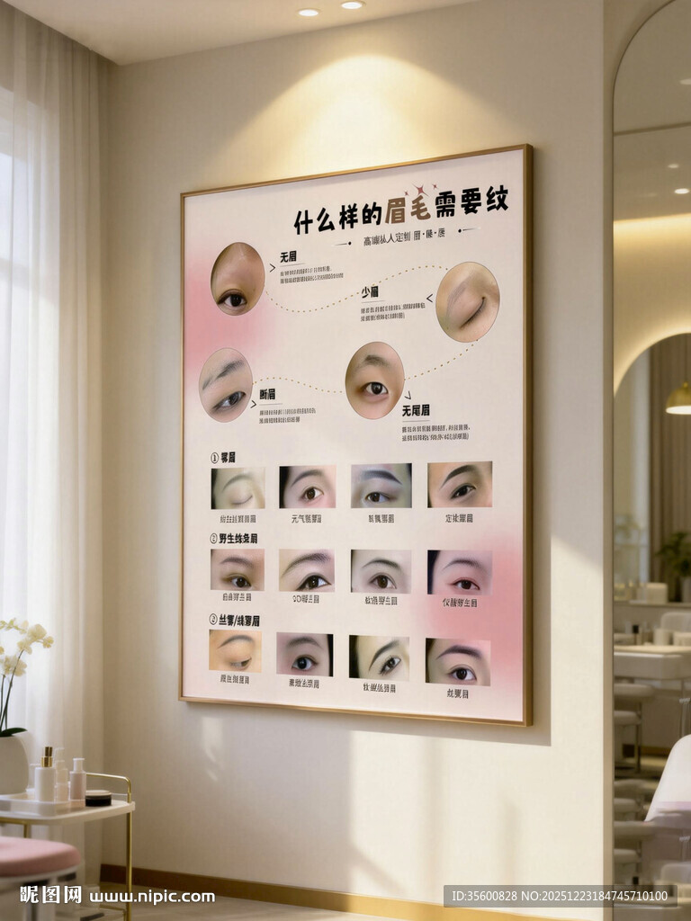 美容项目展示墙