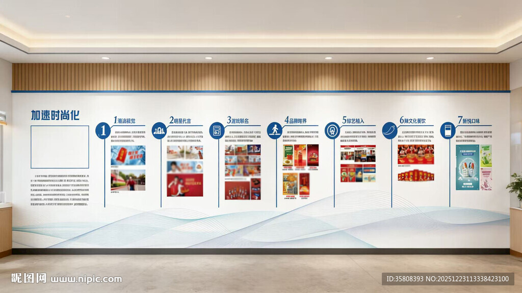 企业简介文化墙