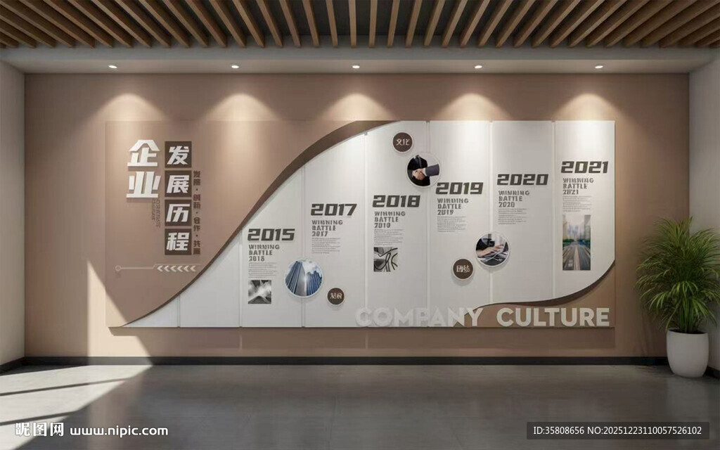 企业发展历程文化墙
