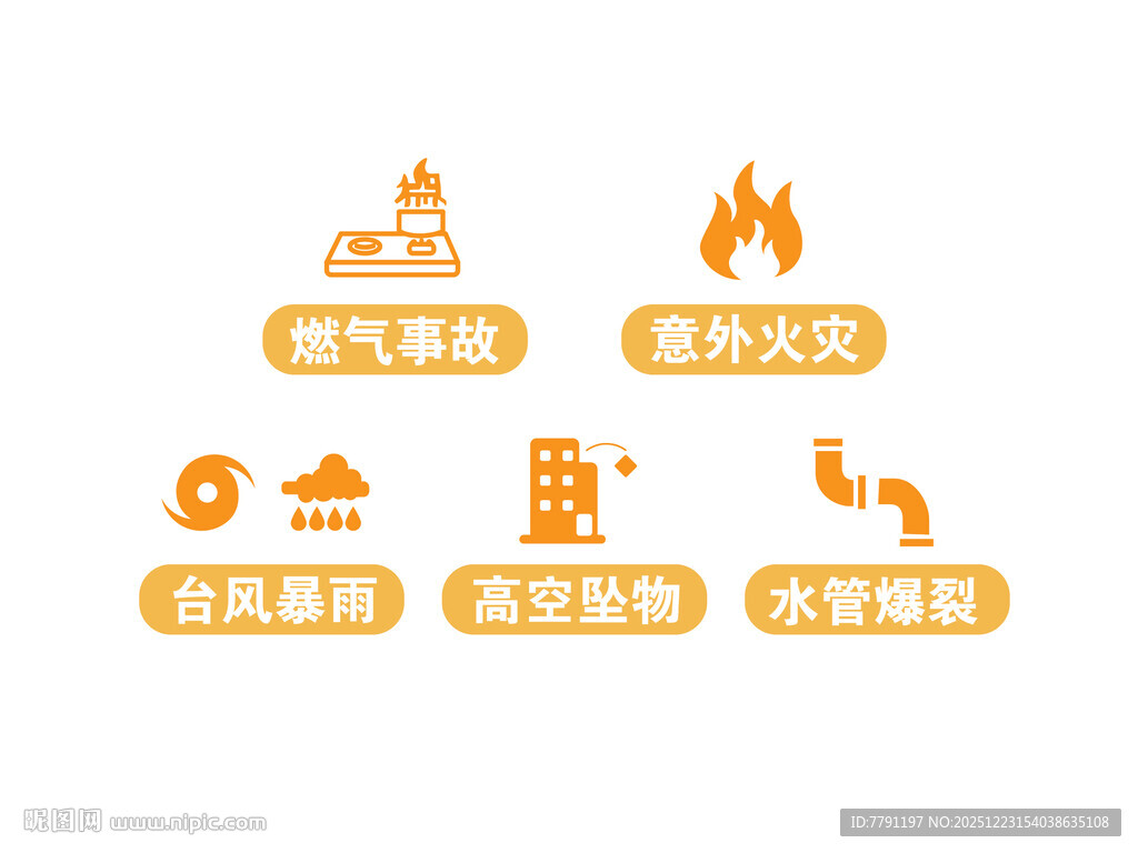 燃气火灾台风暴雨坠物水管图标