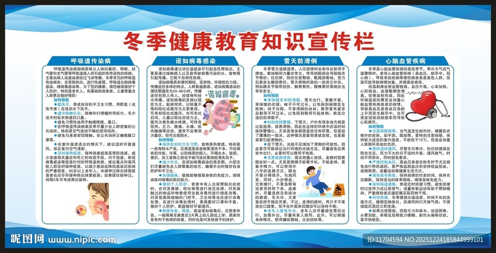 冬季健康教育知识宣传栏
