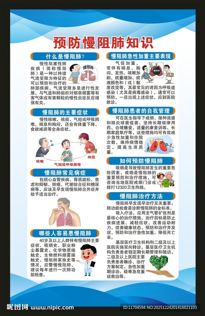 世界慢肺阻日海报