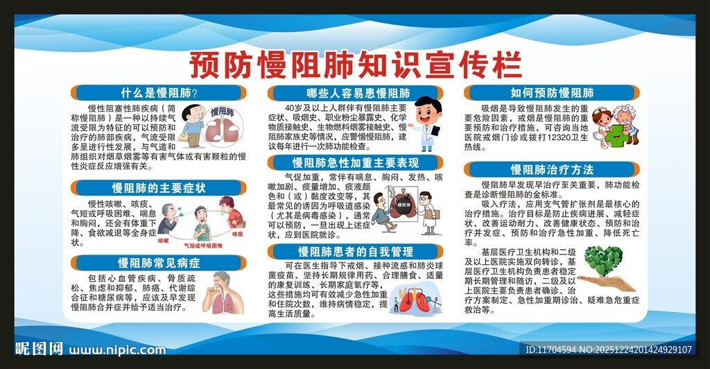 世界慢阻肺日宣传栏